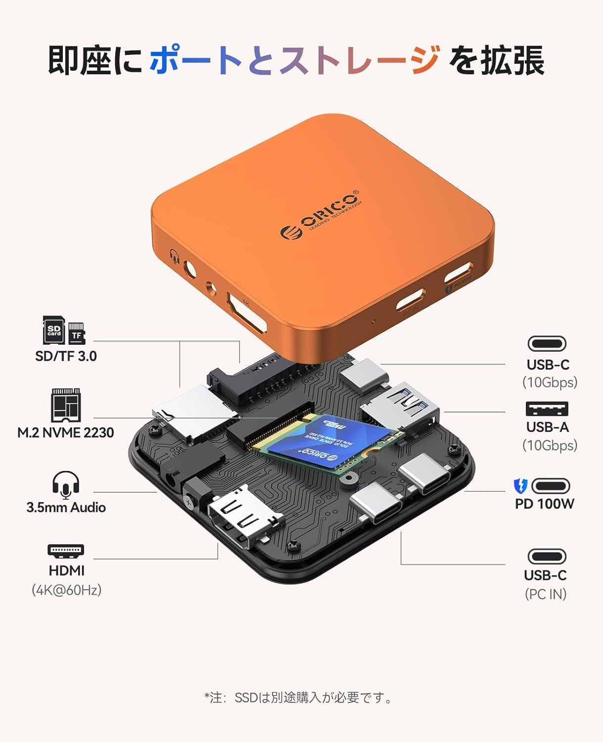 ORICO、MagSafe対応の8-in-1 M.2ドッキングステーション「MG7」を発売 - 画像3