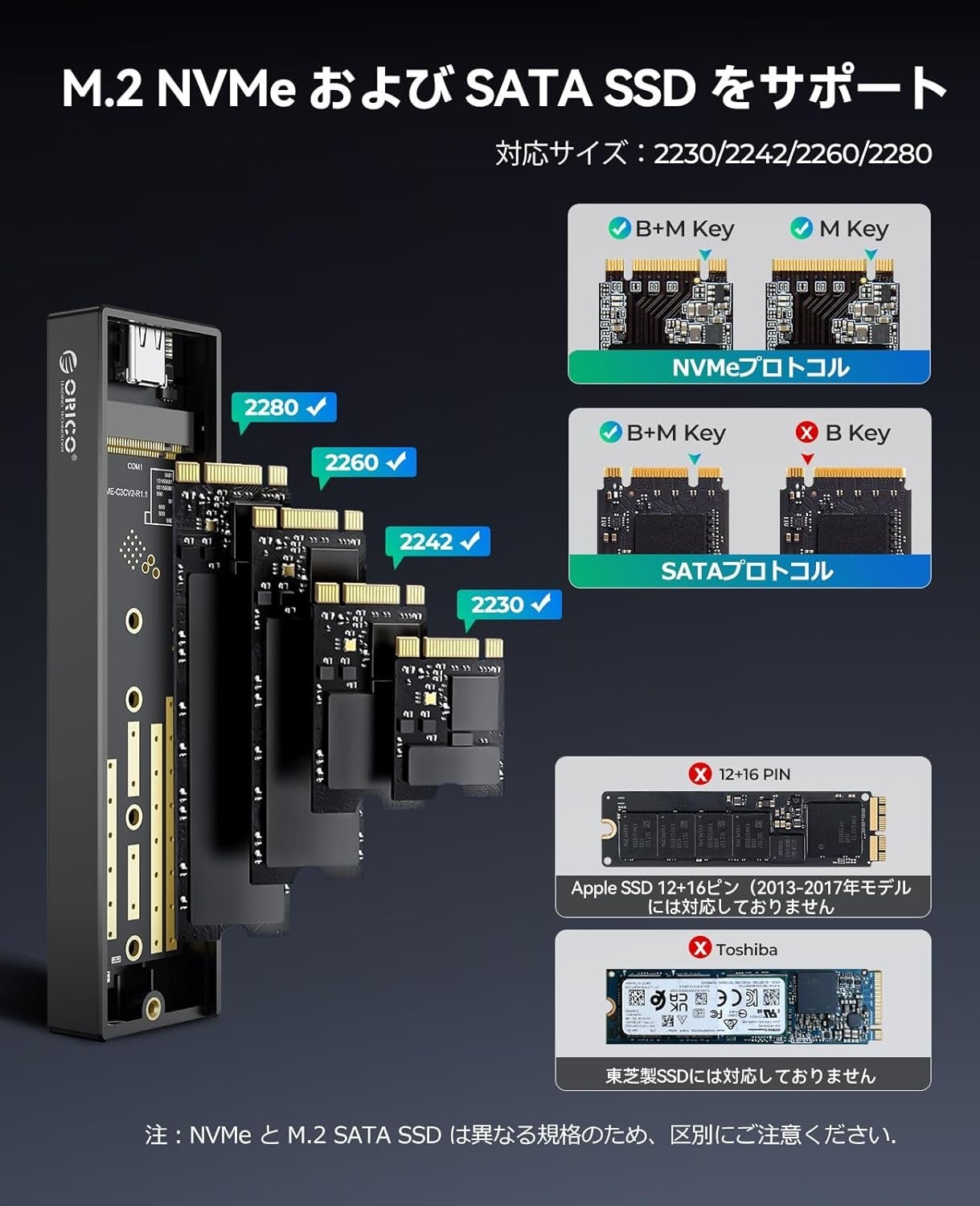 ORICO、NVMe・SATA両対応のM.2 SSD外付けケースを発売 - 画像2