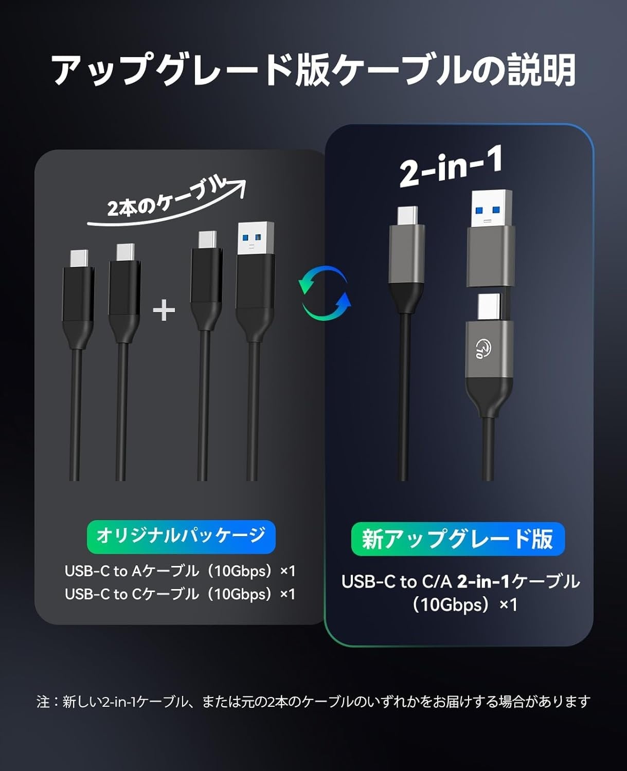 ORICO、NVMe・SATA両対応のM.2 SSD外付けケースを発売 - 画像7