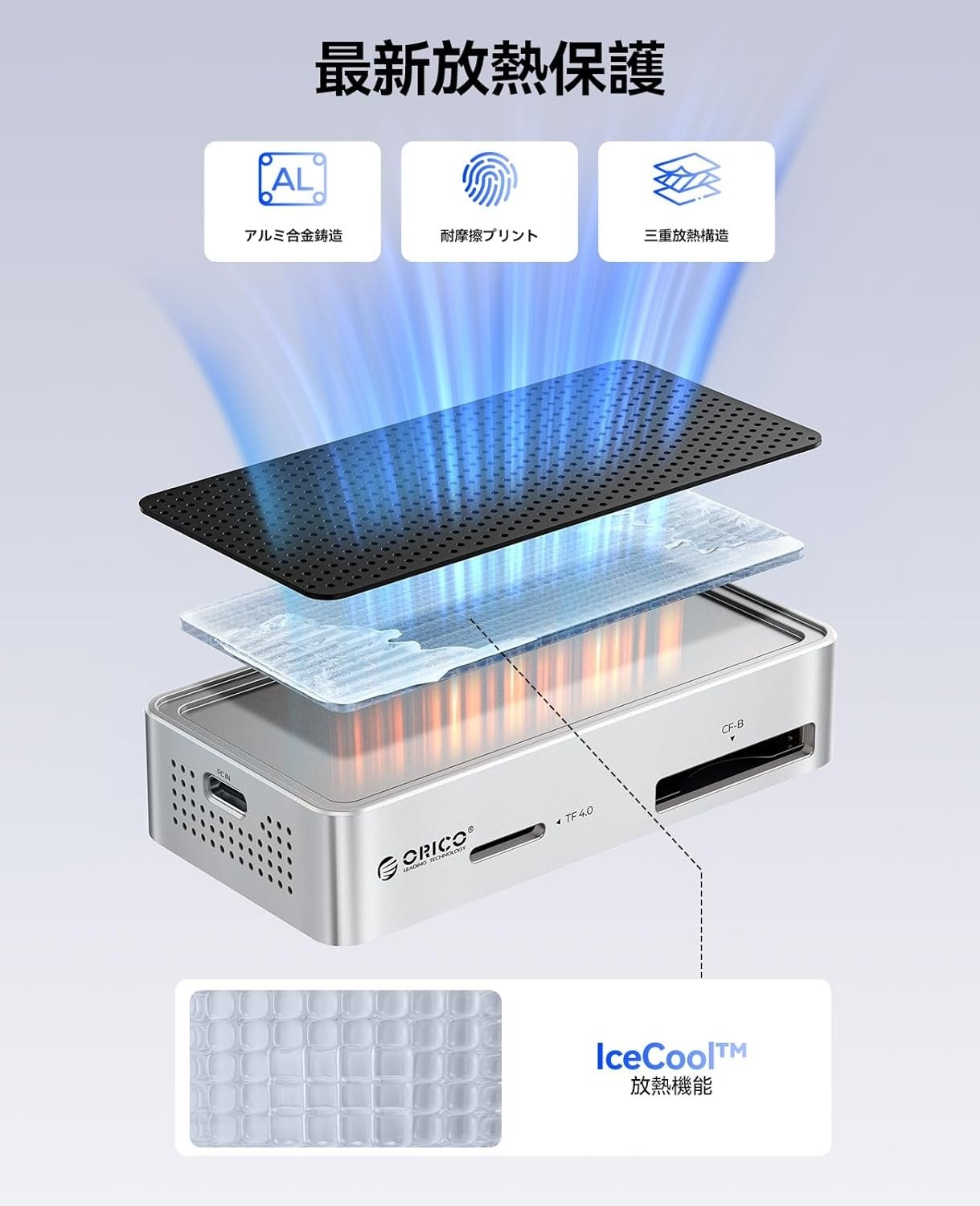 ORICO、4種メディア同時読み込み対応のプロ向けカードリーダーを発表 - 画像2