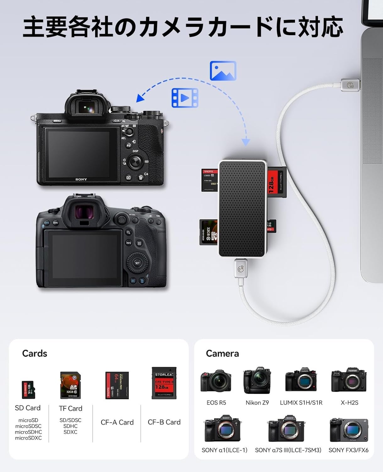 ORICO、4種メディア同時読み込み対応のプロ向けカードリーダーを発表 - 画像3