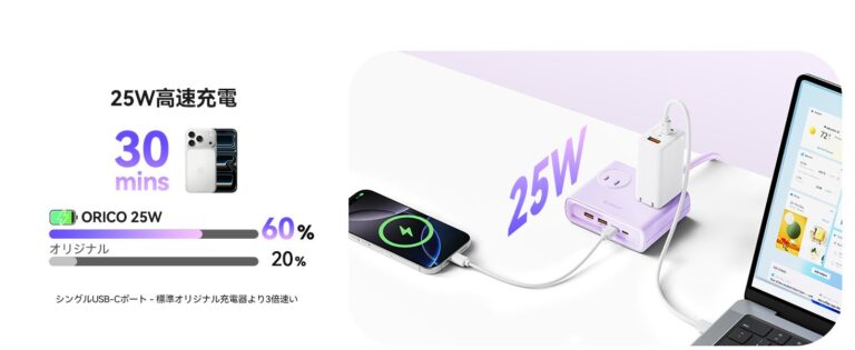 ORICO、パープルカラーの4面電源タップを発売。セールも実施