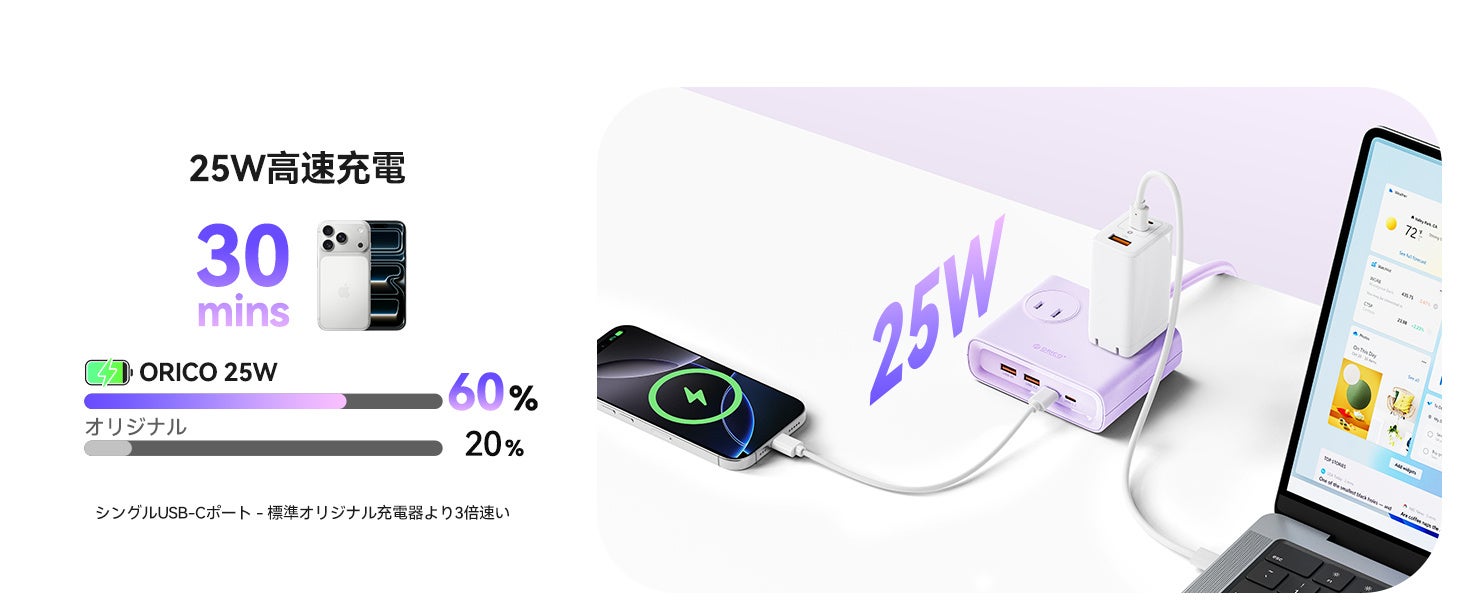 ORICO、パープルカラーの4面電源タップを発売。セールも実施 - 画像1