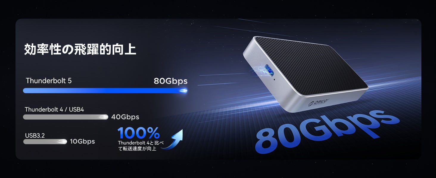 ORICO、最大80Gbpsの転送速度を実現したThunderbolt 5対応SSDケースを発表|Thunderbolt 5対応の高速SSDケースが登場