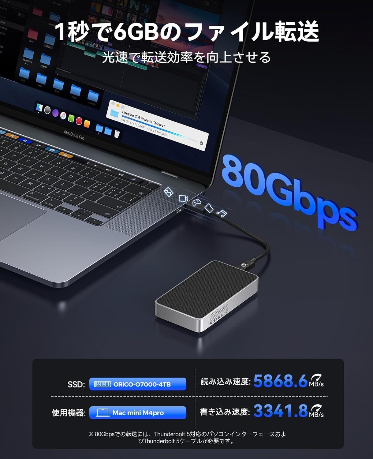 ORICO、最大80Gbpsの転送速度を実現したThunderbolt 5対応SSDケースを発表|主要スペックと技術仕様