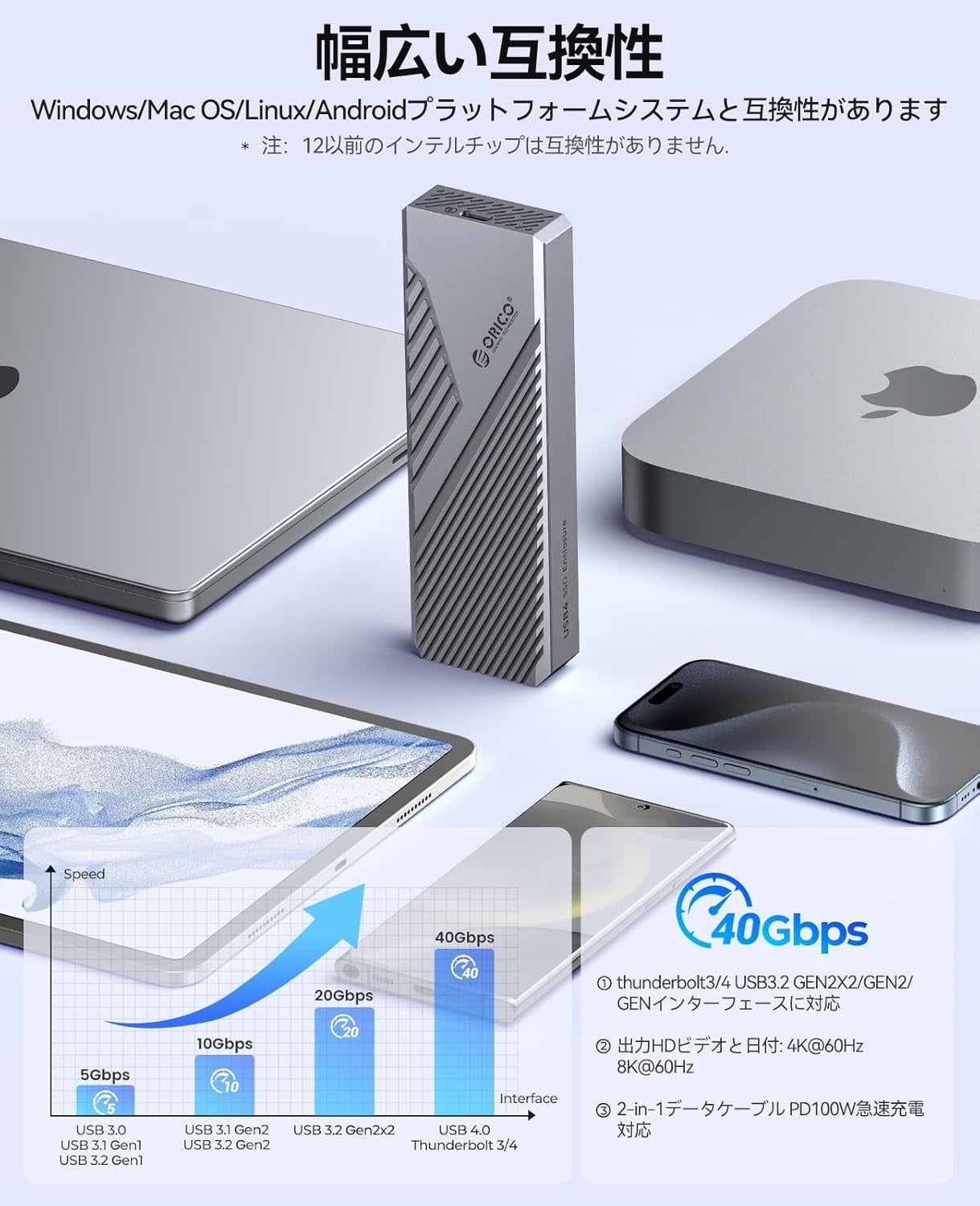 ORICO、最大40Gbps転送対応のUSB4.0 NVMe SSDケースを発売 - 画像6