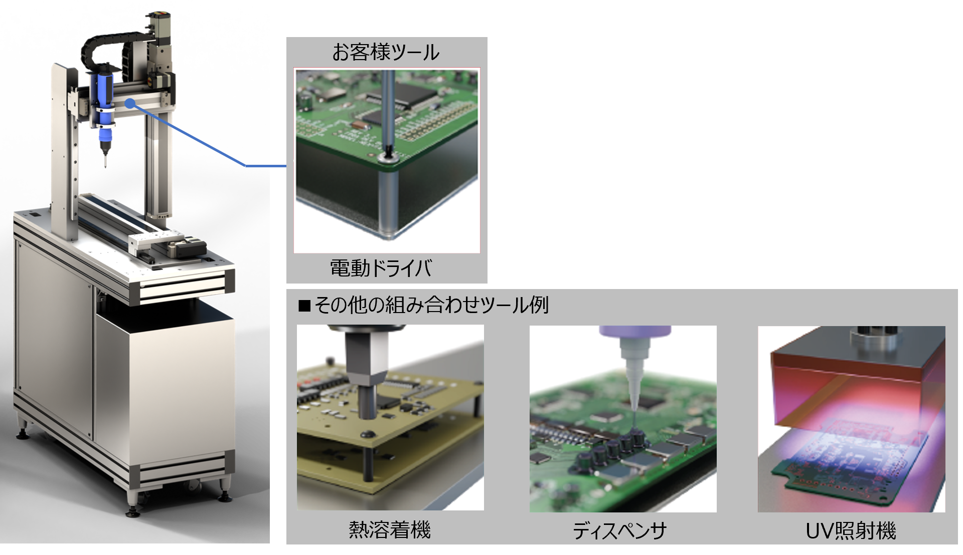 オリムベクスタ、自動化パッケージ「BDシリーズ ステーションタイプ」を発売|自動化を加速させるBDシリーズ ステーションタイプ