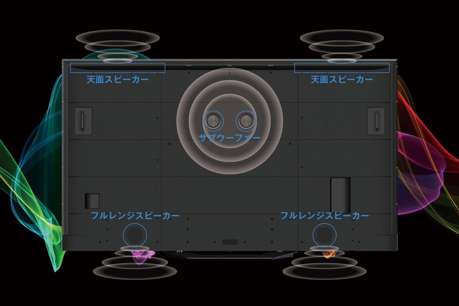 ドウシシャ、ORIONブランド初の100インチ大型チューナーレステレビを発売 - 画像6