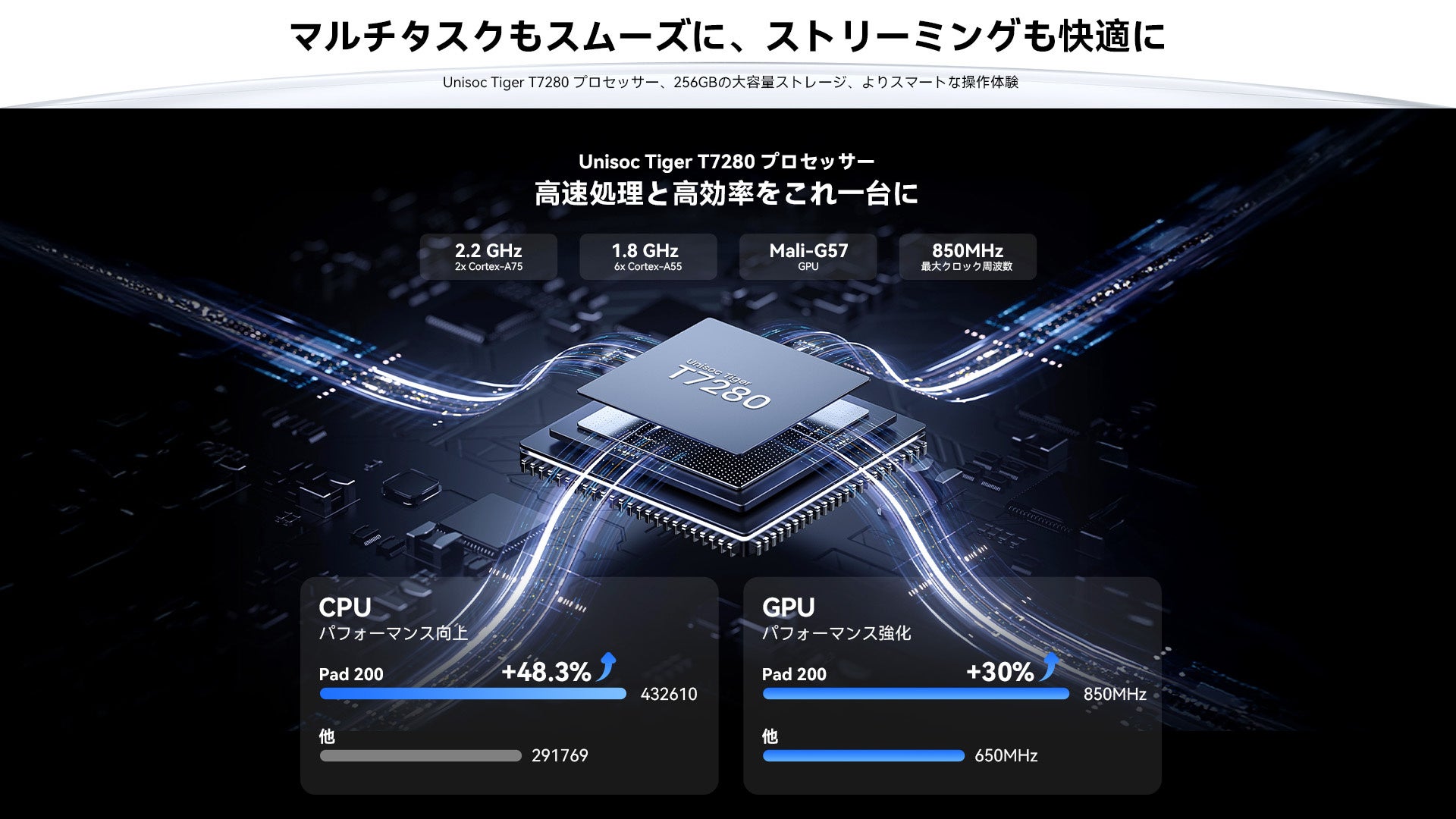 OSCAL、初のAI搭載フラッグシップタブレット「Pad 200」を発表 - 画像6