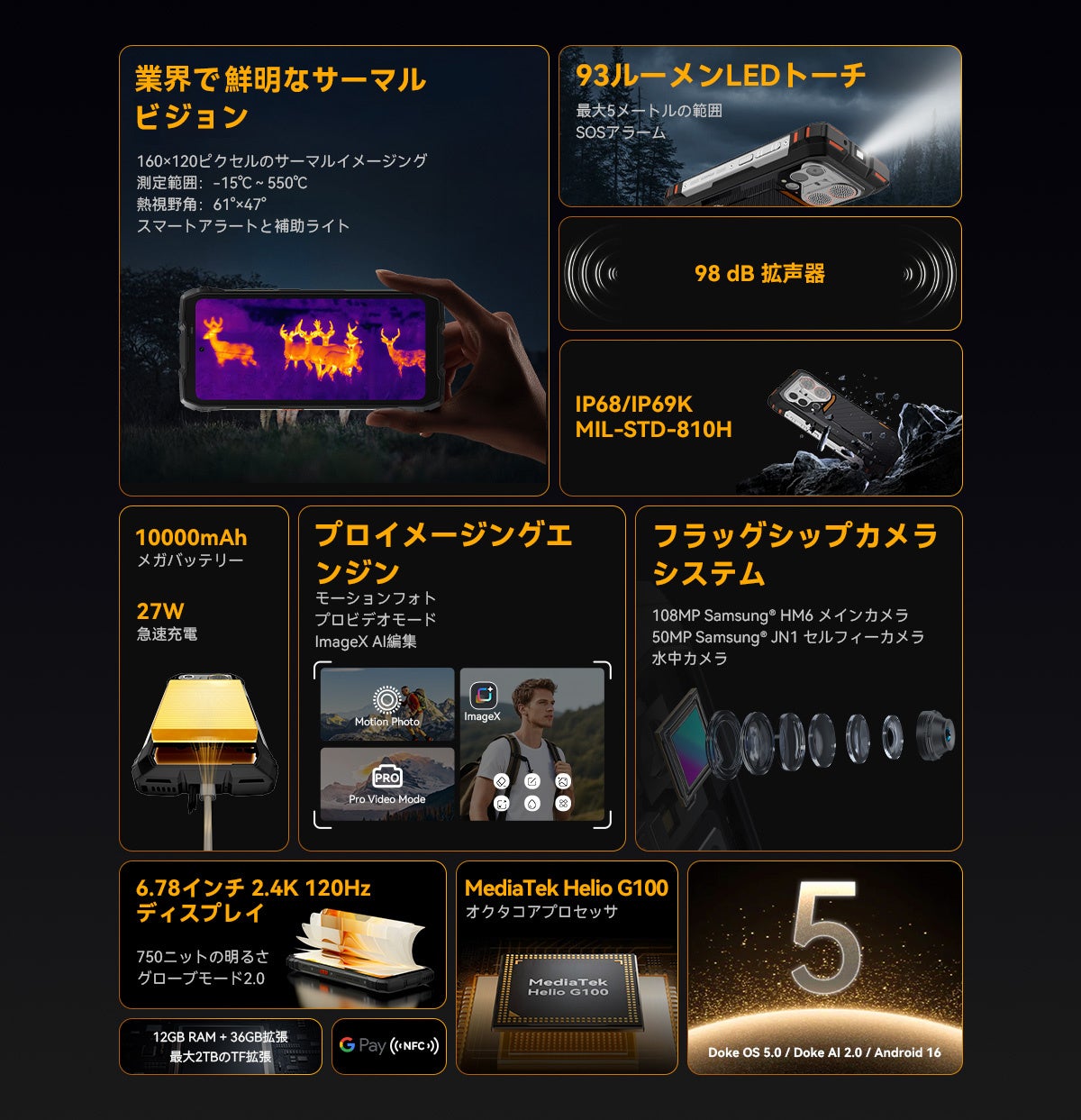 OSCAL、サーマルイメージング搭載タフネスフラッグシップスマートフォン「PILOT 6」を発表 - 画像2