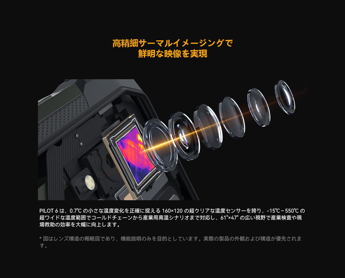 OSCAL、サーマルイメージング搭載タフネスフラッグシップスマートフォン「PILOT 6」を発表 - 画像3