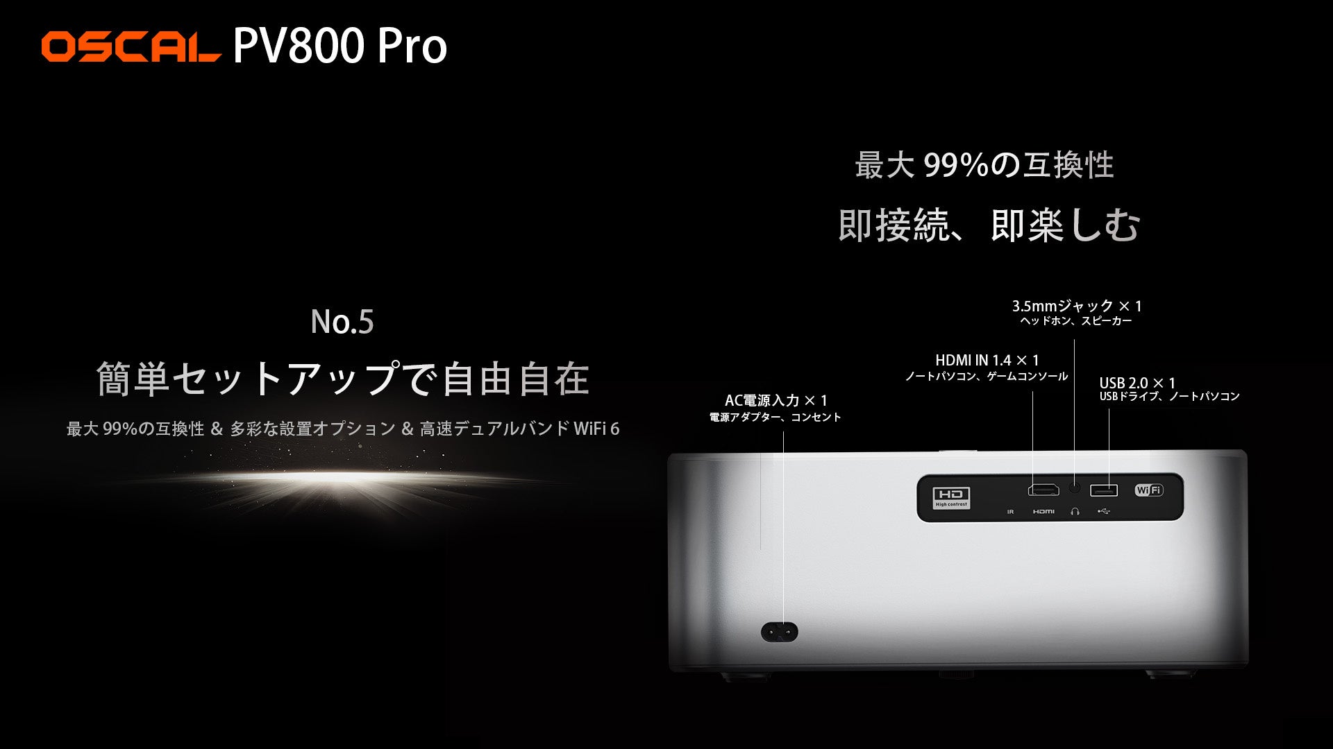 OSCAL、AI搭載フラッグシッププロジェクターPV800 Proを発表 - 画像6