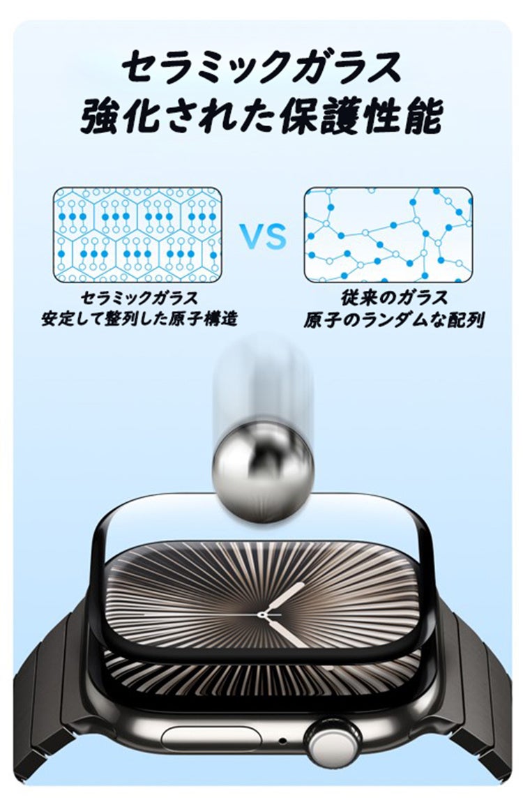 OTAO、厚さ0.15mmのApple Watch用セラミックガラス保護フィルムを発売 - 画像8