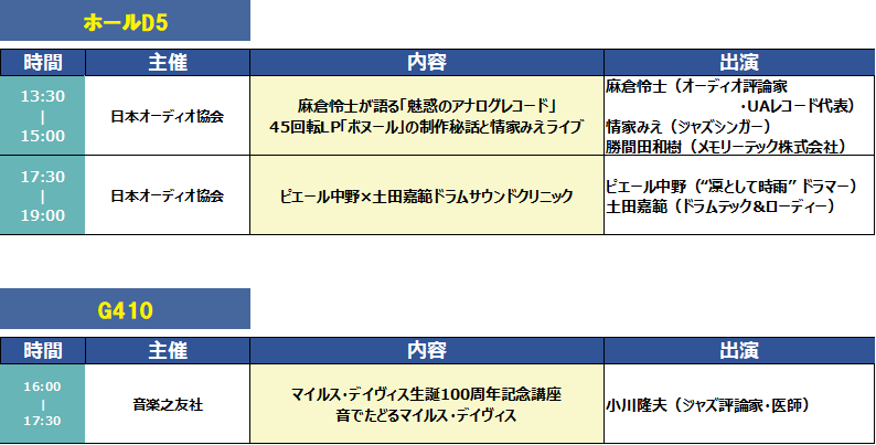 日本オーディオ協会、オーディオ展示会「OTOTEN2026」の詳細を発表 - 画像5