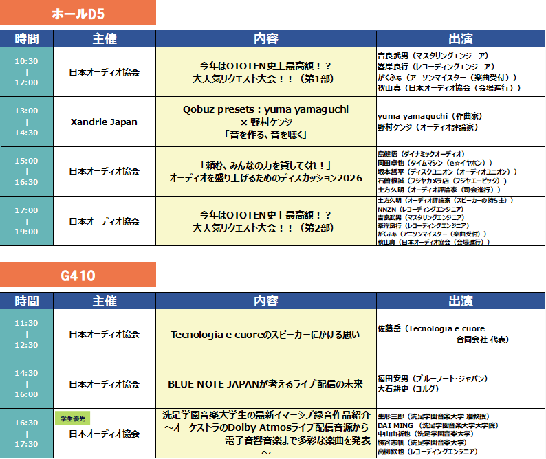日本オーディオ協会、オーディオ展示会「OTOTEN2026」の詳細を発表 - 画像6