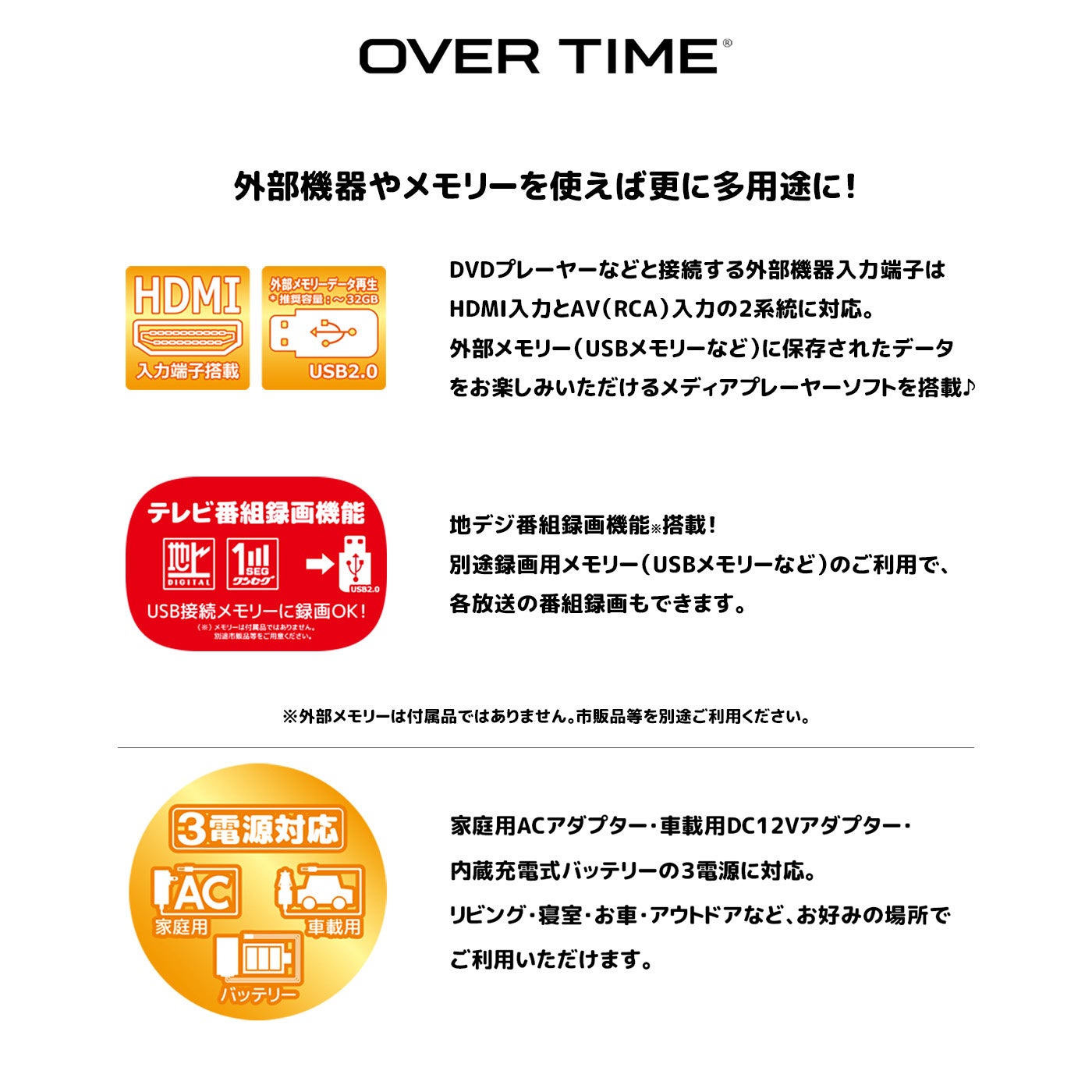 ダイアモンドヘッド、地デジ対応10.1インチDVDプレイヤーを発売｜充実した外部接続と電源供給