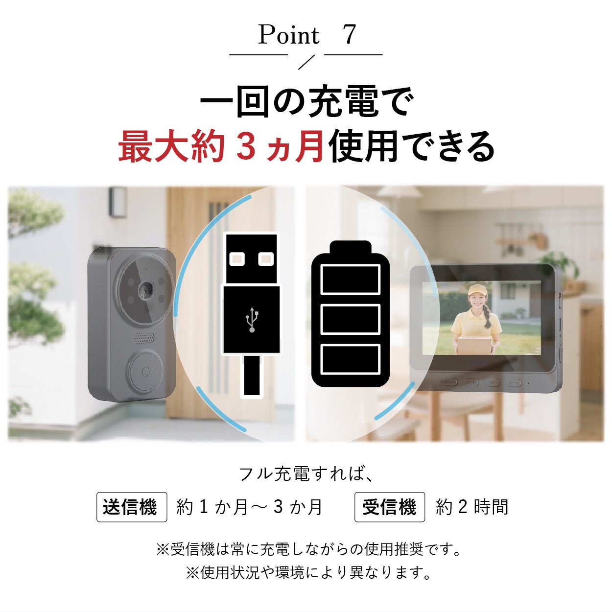 ダイアモンドヘッド、工事不要のカメラ付きコードレステレビドアホンを発売 - 画像11