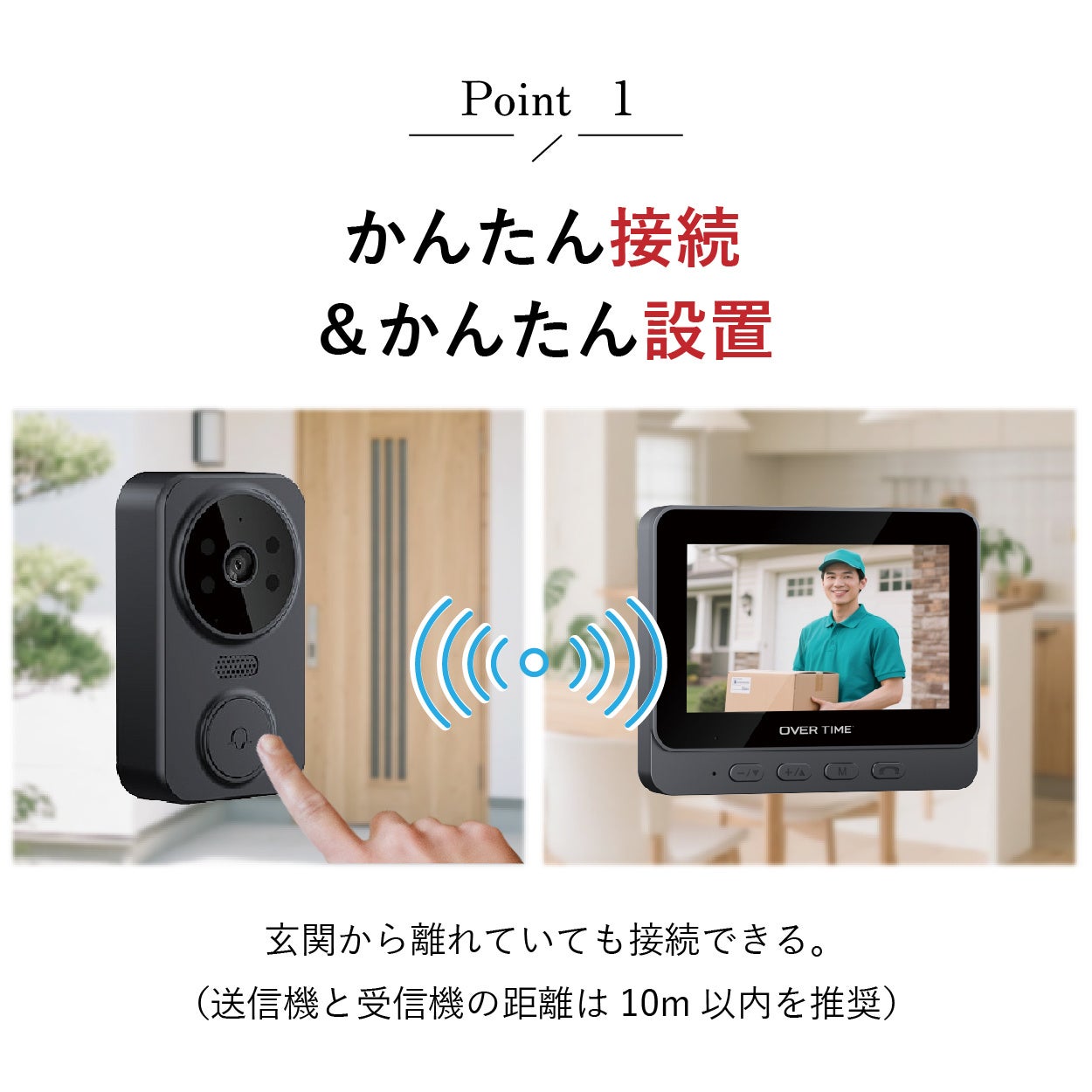 ダイアモンドヘッド、工事不要のカメラ付きコードレステレビドアホンを発売 - 画像5