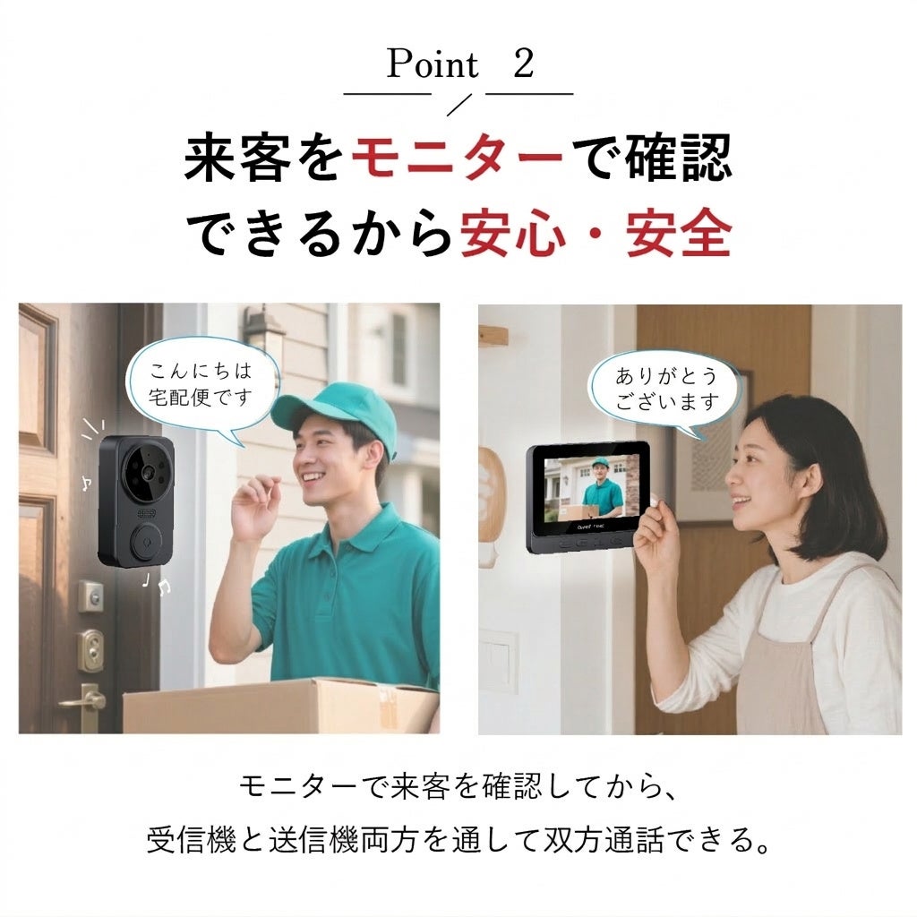 ダイアモンドヘッド、工事不要のカメラ付きコードレステレビドアホンを発売 - 画像6