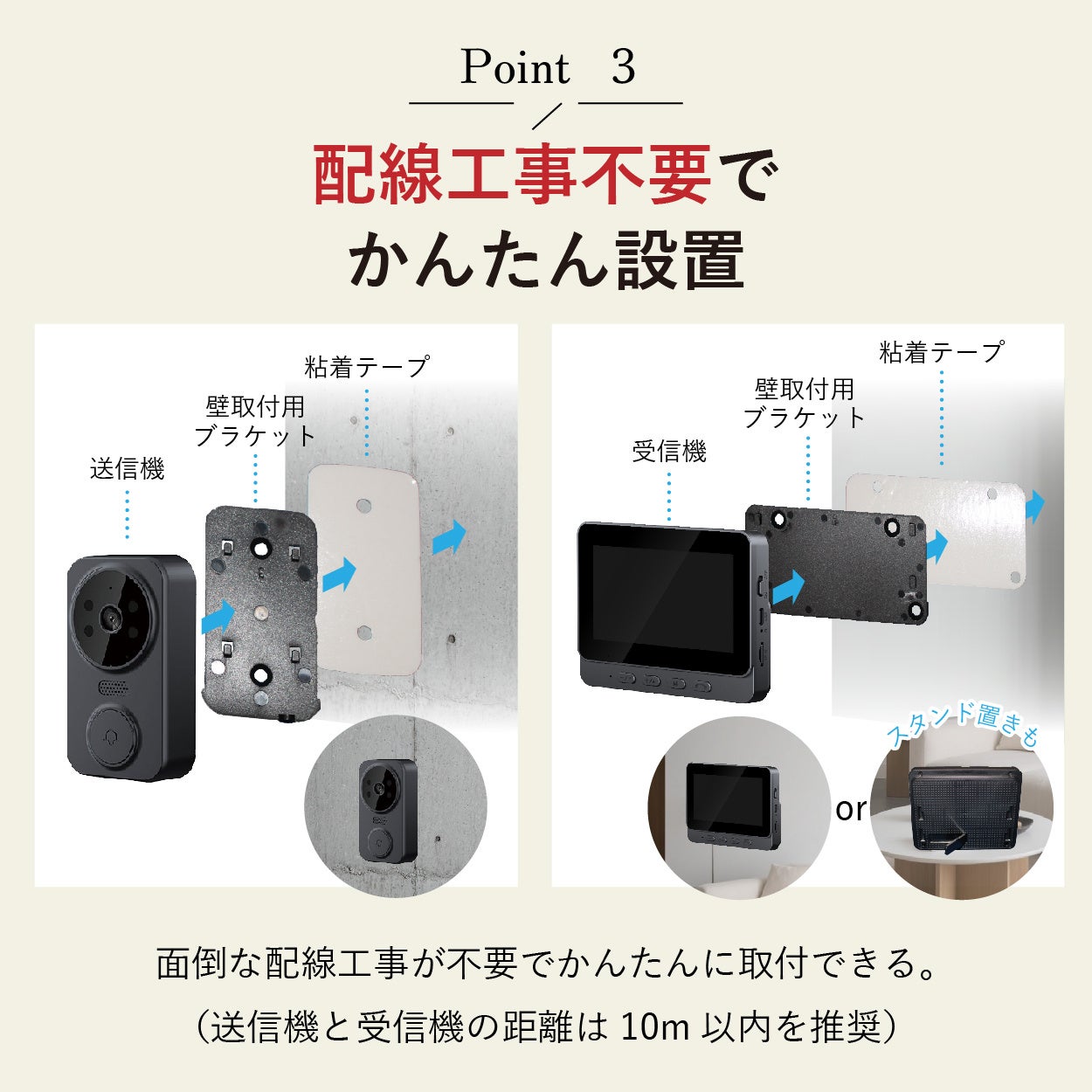 ダイアモンドヘッド、工事不要のカメラ付きコードレステレビドアホンを発売 - 画像7