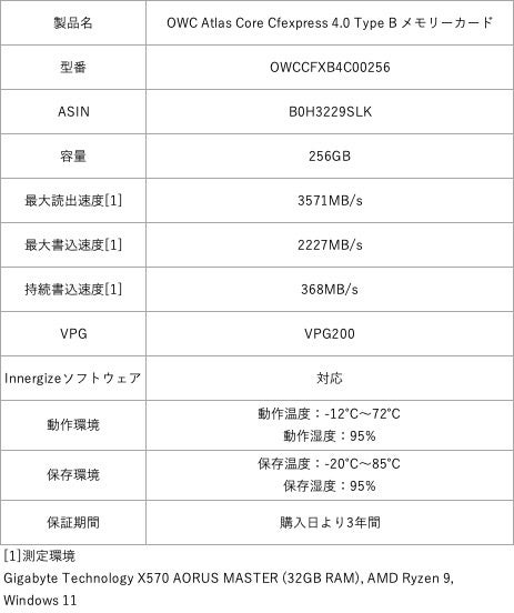 OWC、CFexpress 4.0 Type B対応の256GBメモリーカードを発売|主なスペックと特徴
