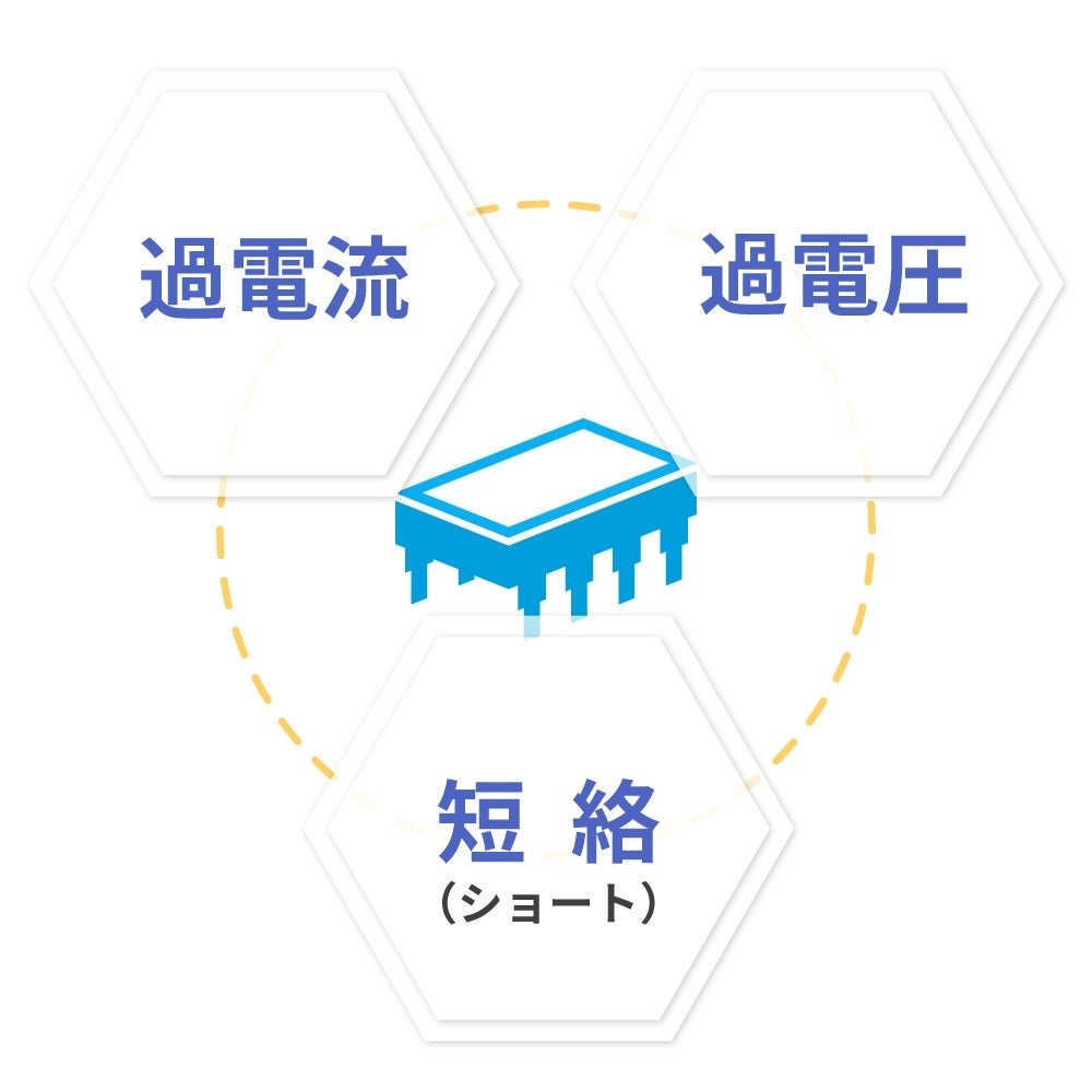 ケーブル不要!巻取り式AC充電器を発売 - 画像6