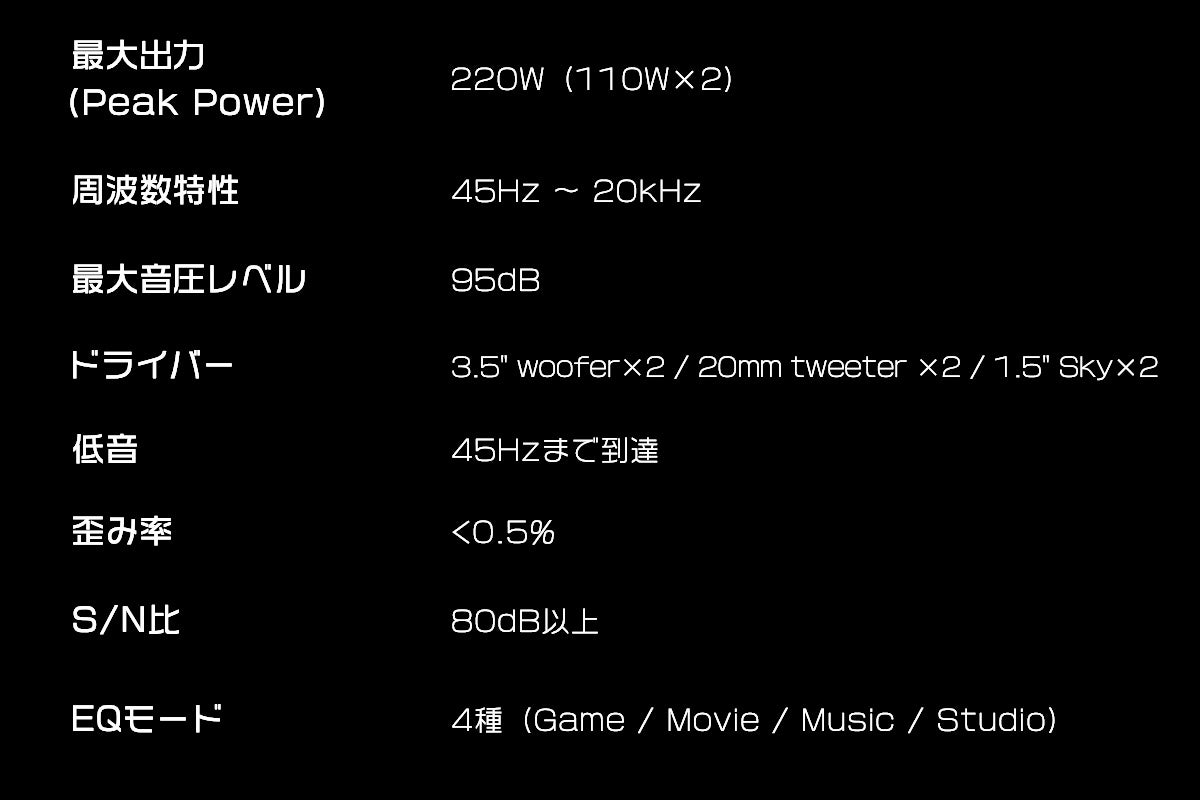 OXS、Dolby Atmos対応ワイヤレススピーカー『Thunder Duo』をMakuakeで先行販売開始 - 画像12