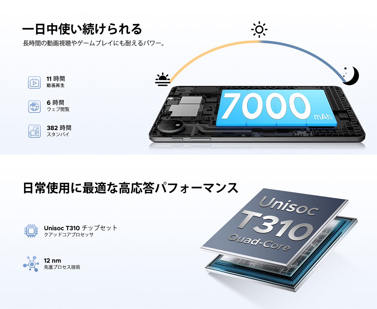 Android 16搭載10インチタブレット「P10」が37%OFFのセール販売 - 画像6