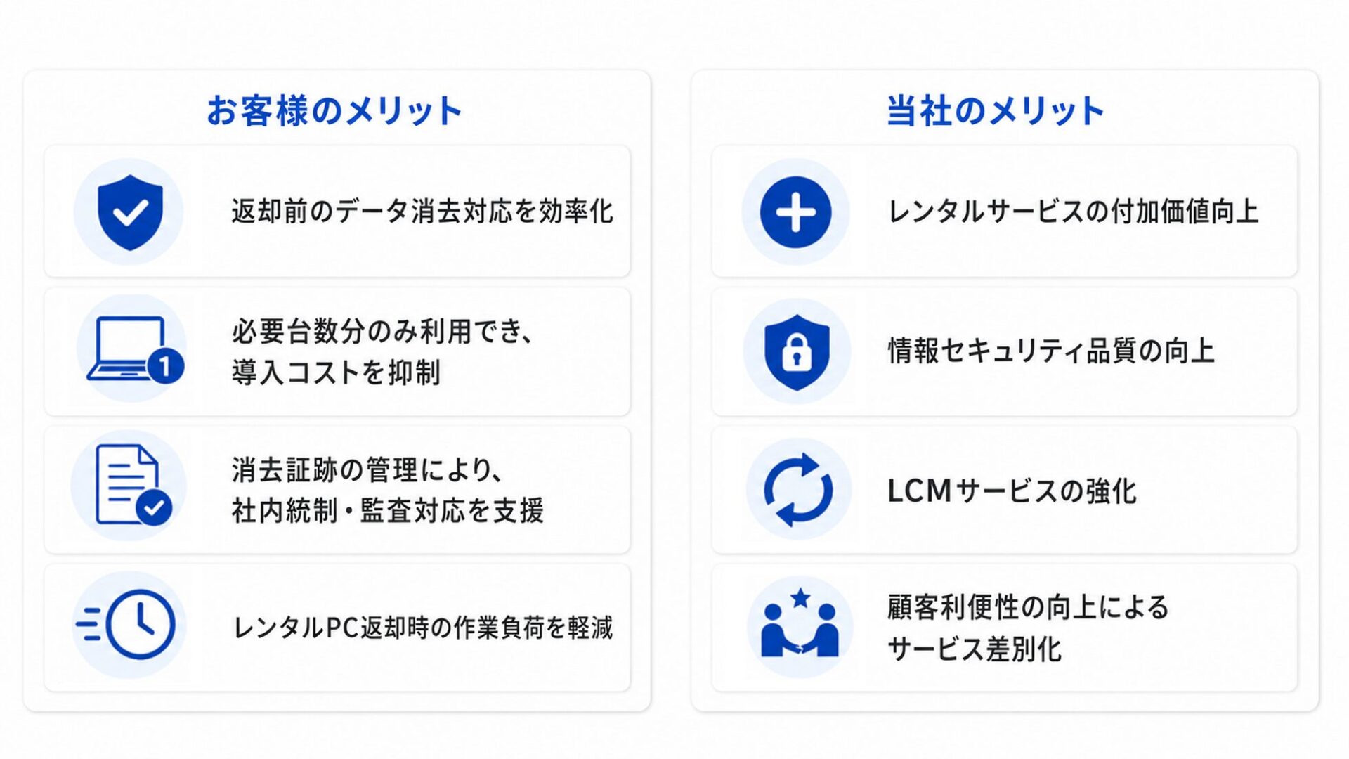 パシフィックネット、レンタルPC返却時のデータ消去ライセンス提供を開始 - 画像4