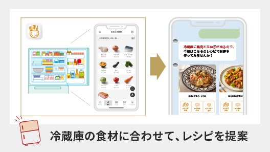 パナソニック、AI料理パートナー「Bistroアシスタント」を拡充 - 画像5