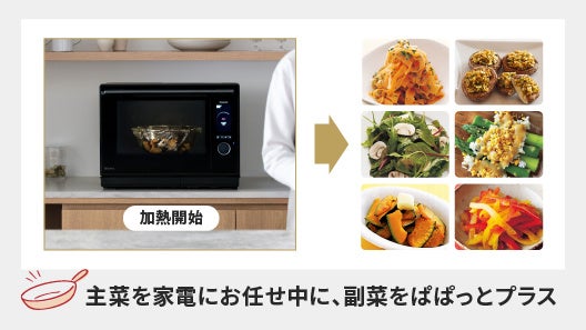 パナソニック、AI料理パートナー「Bistroアシスタント」を拡充 - 画像6