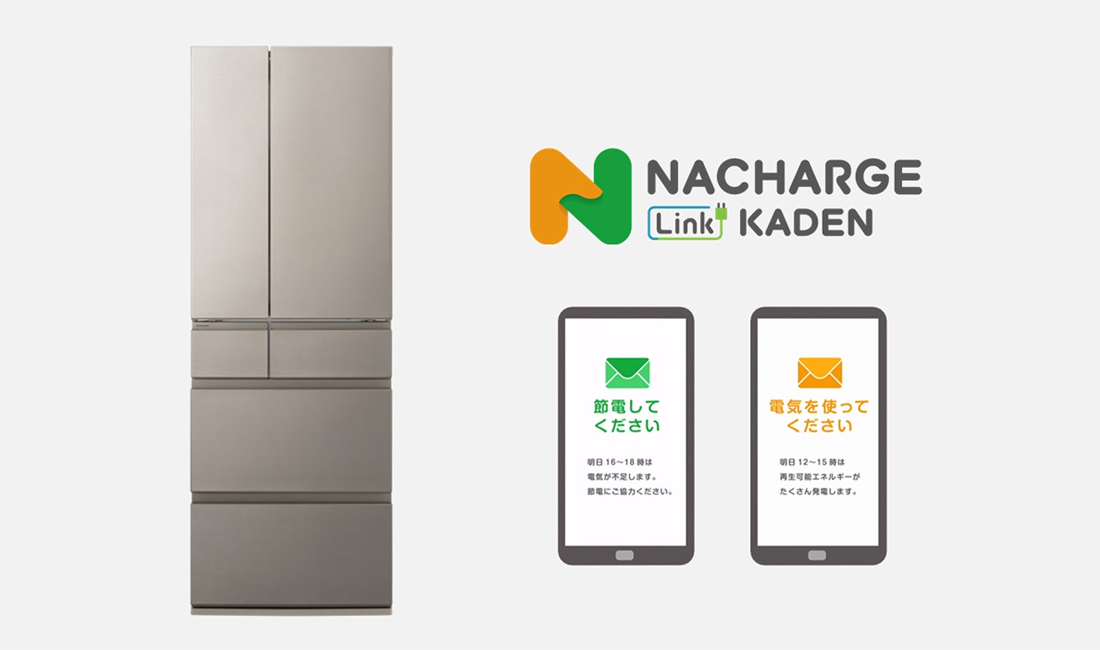 パナソニックと中部電力ミライズ、冷蔵庫のDR自動運転サービスを開始 - 画像2