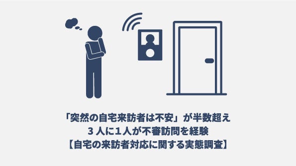パナソニック、玄関先での来訪者対応に関する実態調査を発表 - 画像2