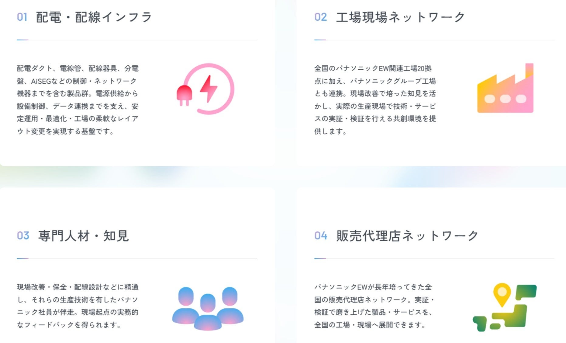 パナソニックEW、工場現場の課題解決に向けた共創プログラム「CO-JO」を始動 - 画像3