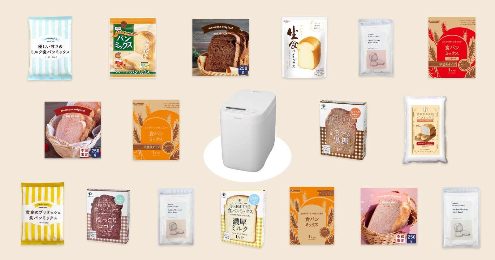 パナソニック、foodableのパン作りコースを月額1,980円に改定 - 画像4