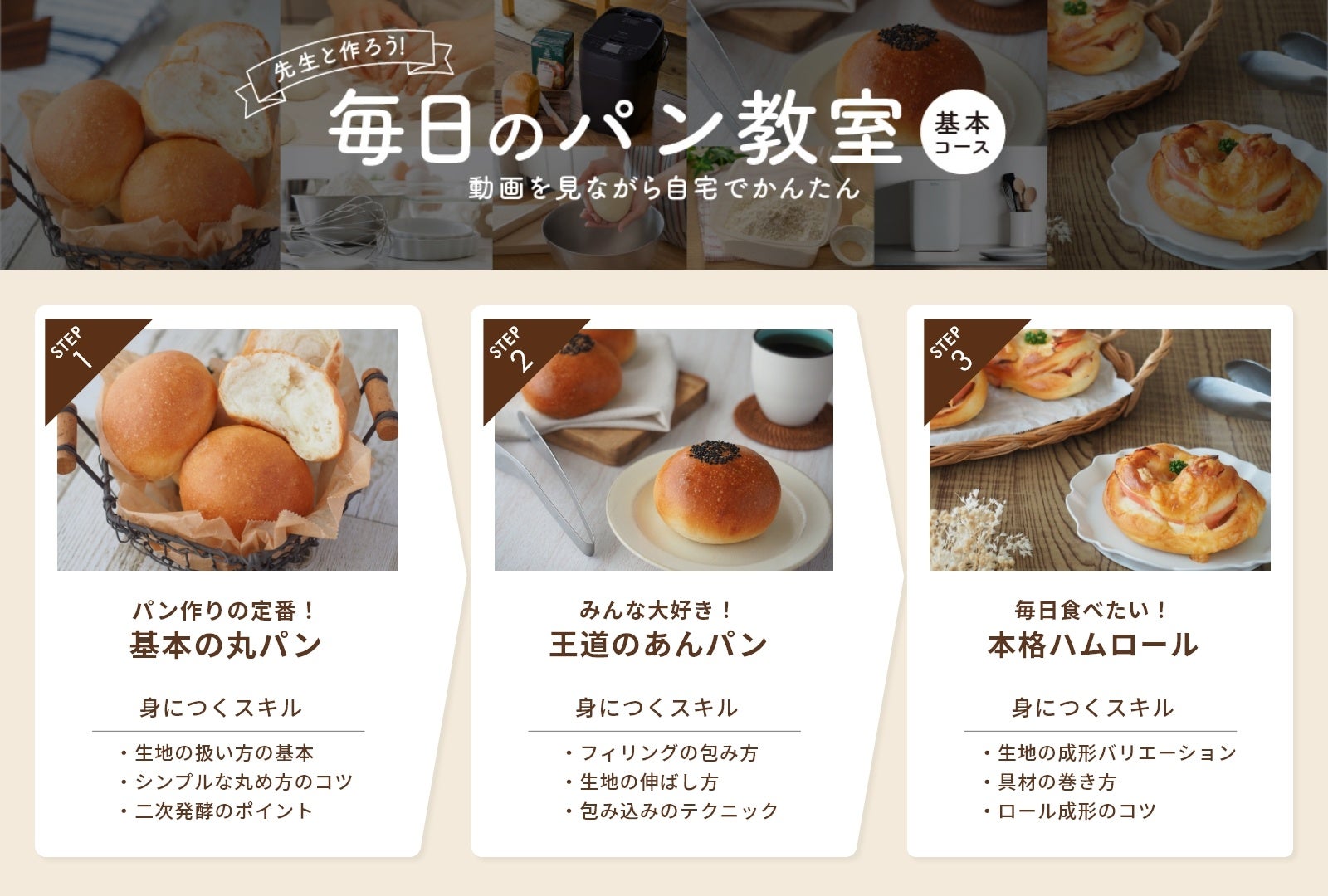 パナソニック、foodableのパン作りコースを月額1,980円に改定 - 画像5
