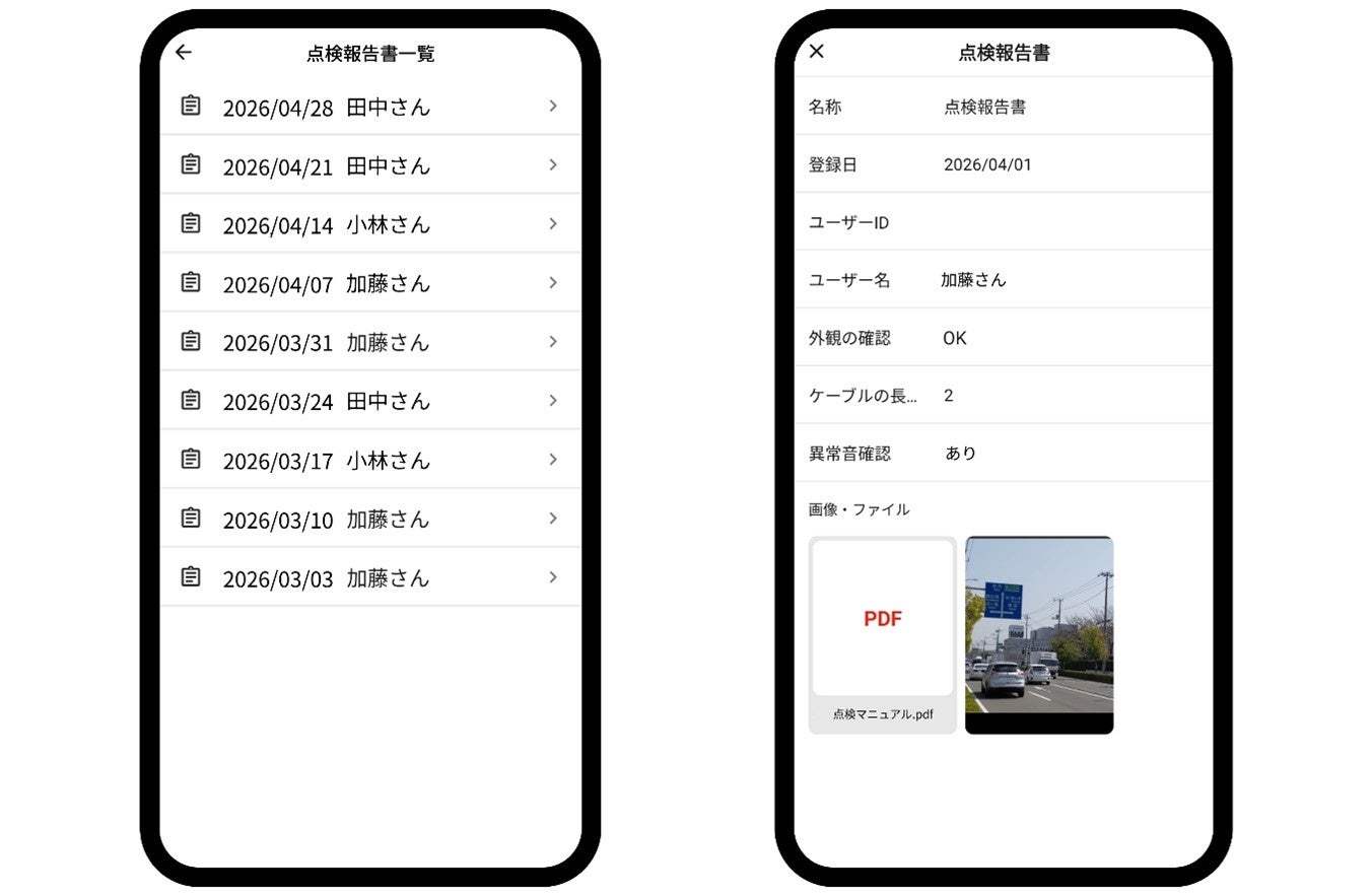 パナソニック、点検業務クラウド「Gorillada PRO」に報告機能を追加 - 画像2
