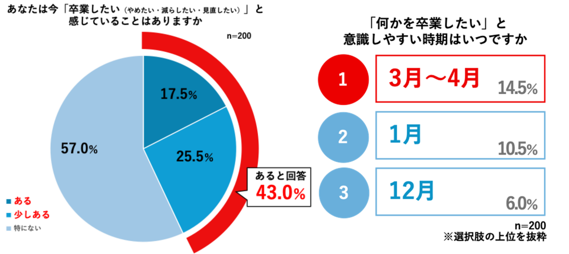 パナソニック、食器洗いの負担を卒業したい人向けイベントを開催 - 画像3