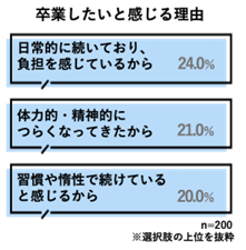 パナソニック、食器洗いの負担を卒業したい人向けイベントを開催 - 画像6