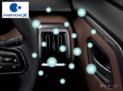 パナソニックの「ナノイーX」スズキ初のEV「eビターラ」に採用 - 画像3