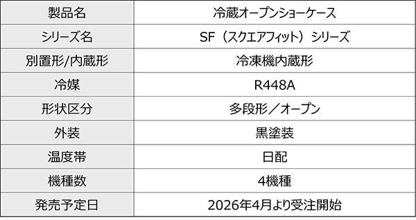 パナソニック、冷蔵ショーケース「SFシリーズ」に新色ブラックを追加 - 画像3