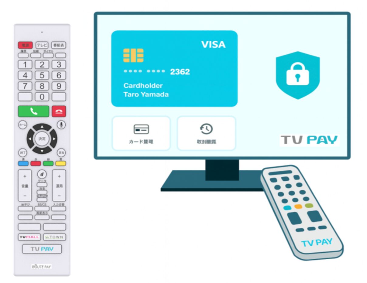 決済機能付きリモコン「ROUTEPAYリンコン」開発開始 - 画像1