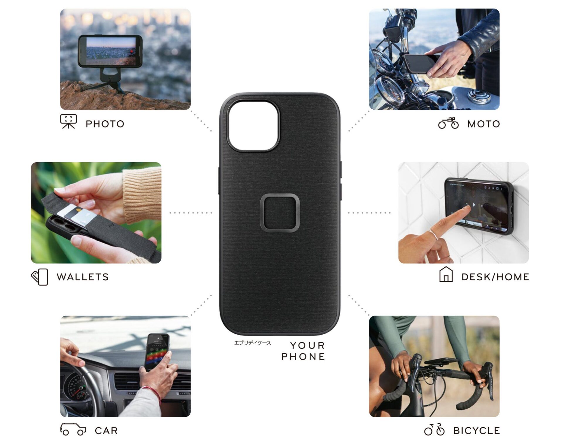 ピークデザイン、モバイル製品100種以上が30%OFFとなるGWキャンペーンを開催 - 画像5