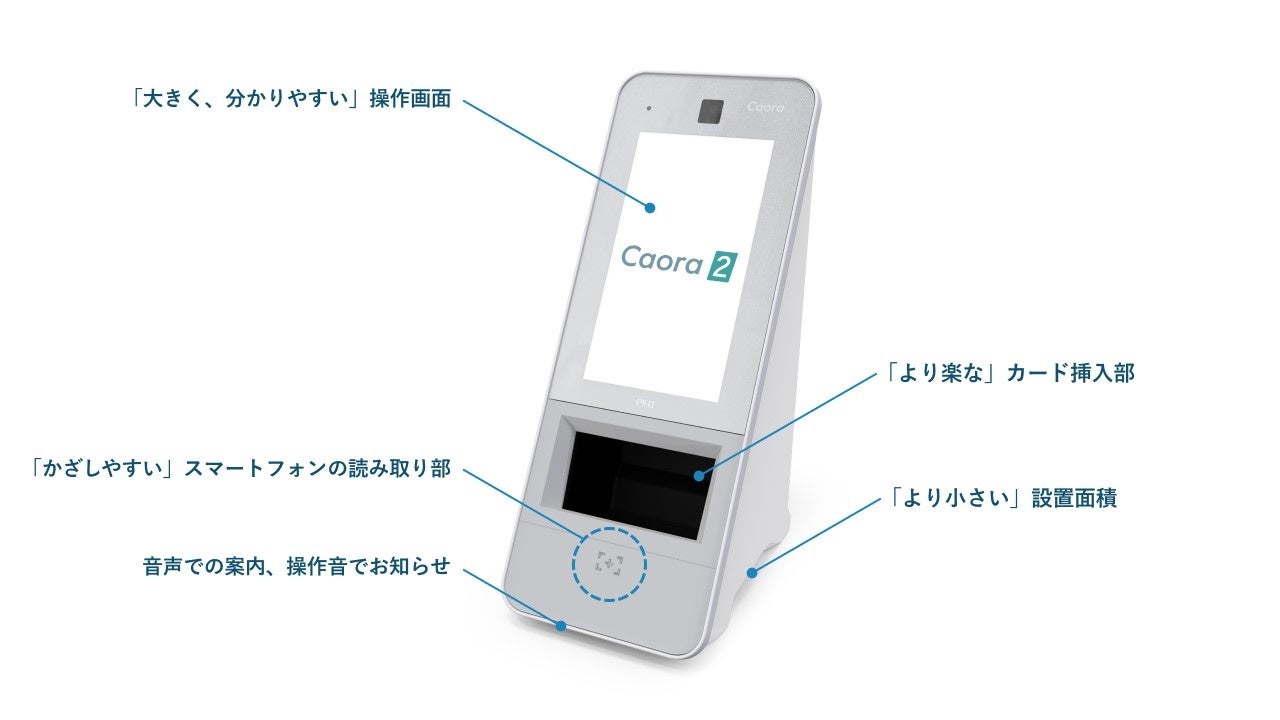 PFU、医療機関向け顔認証カードリーダー「Caora 2」を2026年10月提供へ - 画像2