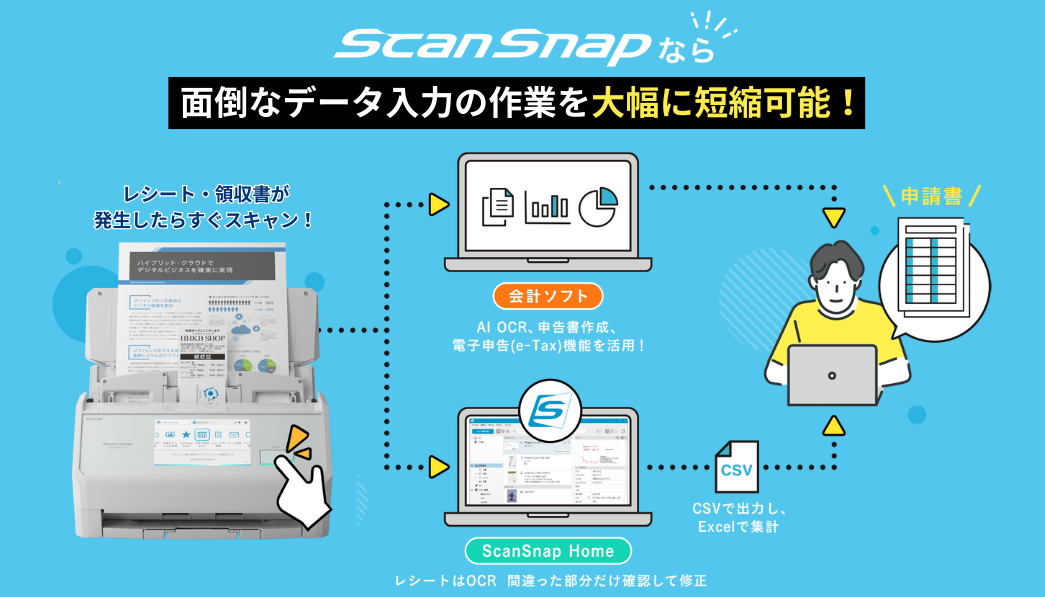 フリーランスの本音を大募集!PFUが展示会を開催 - 画像3