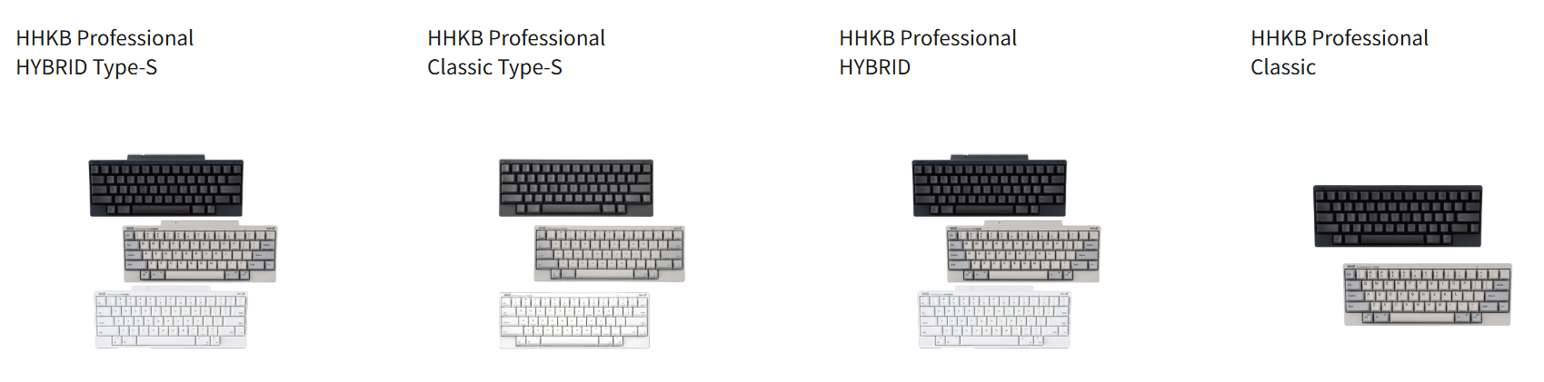 PFU、HHKBシリーズ購入者を対象としたサマーキャンペーンを開始 - 画像3