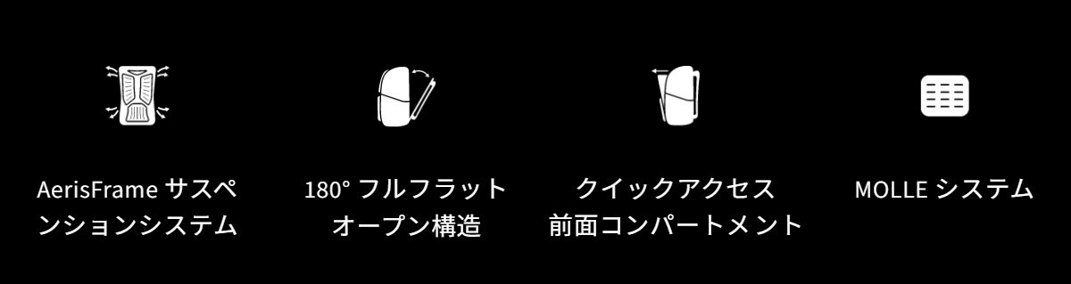 PGYTECHのタクティカルバックパック新登場 - 画像3