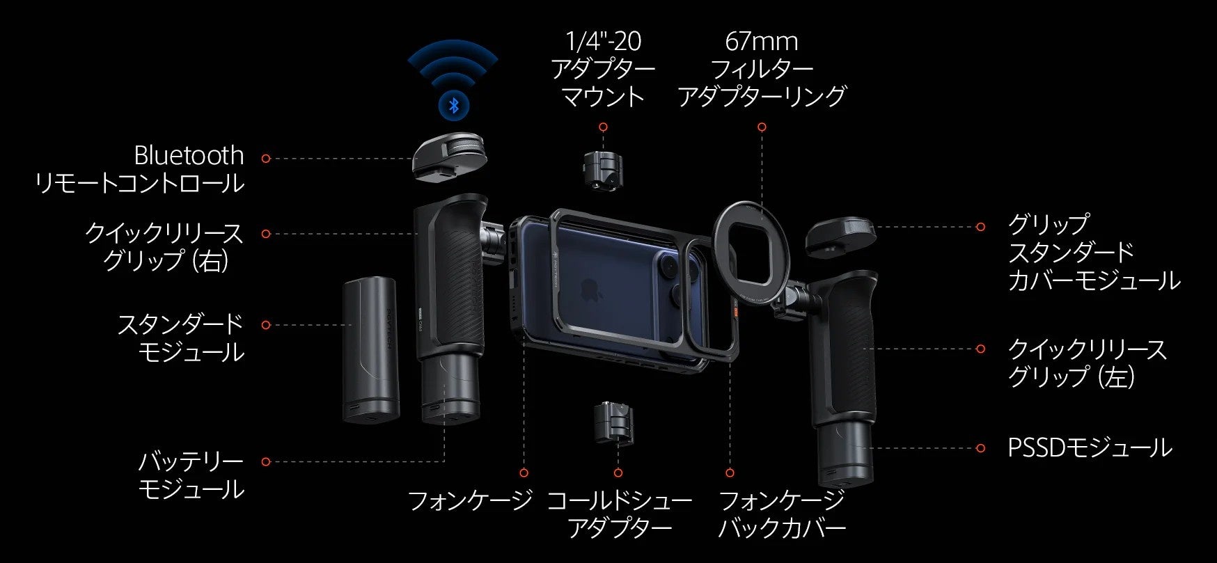 iPhone 17 Pro向けプロ仕様ビデオキット発売 - 画像3