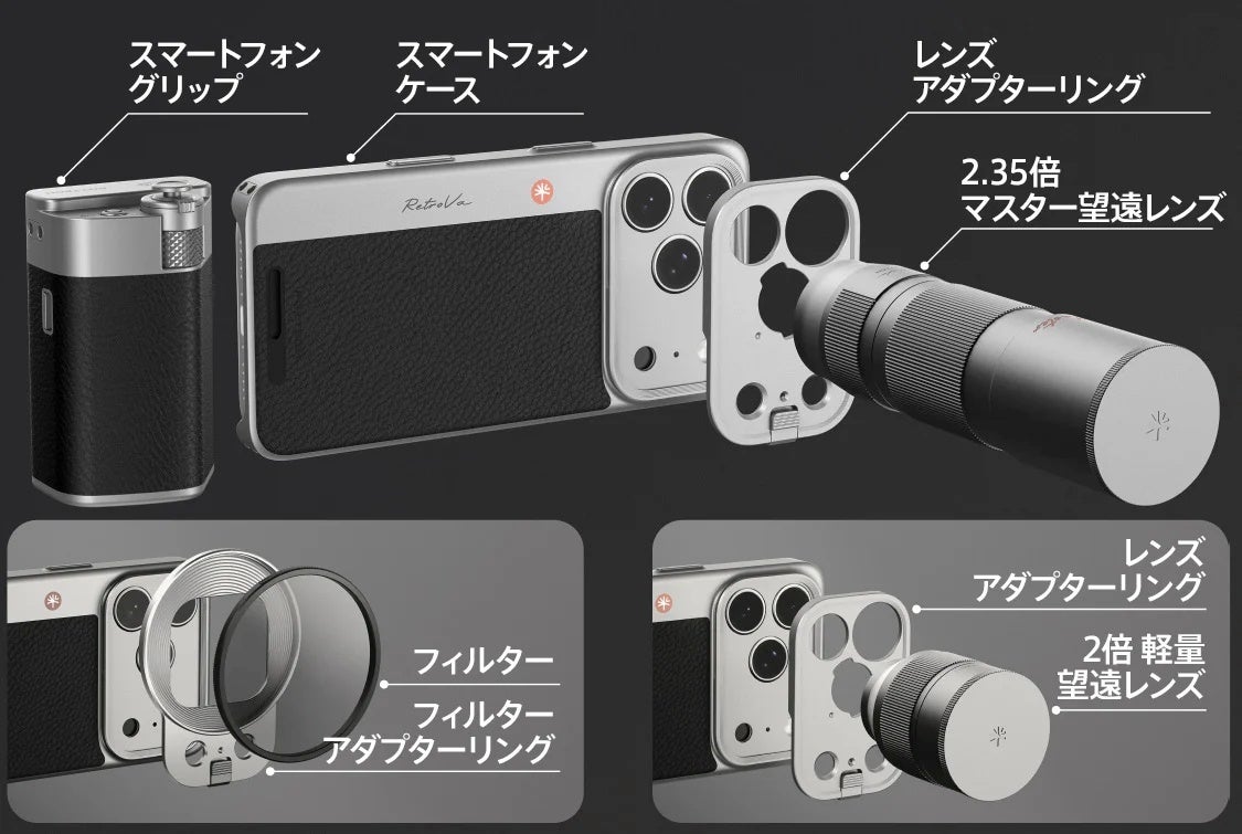 セキド、iPhoneをカメラ化する撮影キット「PGYTECH RetroVa」を発売 - 画像8