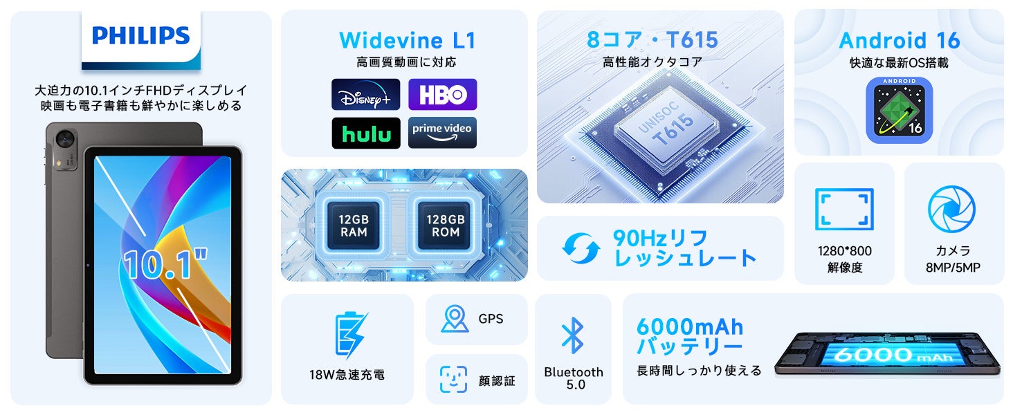 フィリップス、タブレット公式X開設を記念したプレゼントキャンペーンを開始｜プレゼント賞品「PHILIPS タブレット T7315」の主な仕様